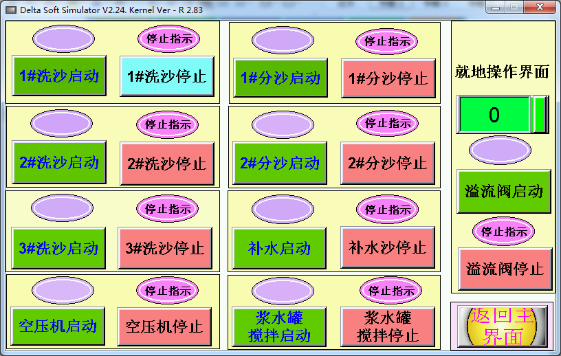 污水零排放处理系统