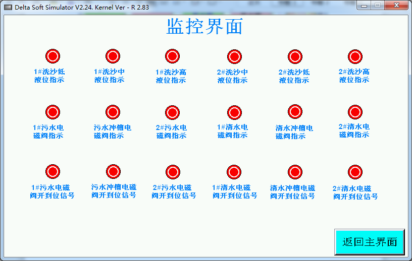 污水零排放处理系统
