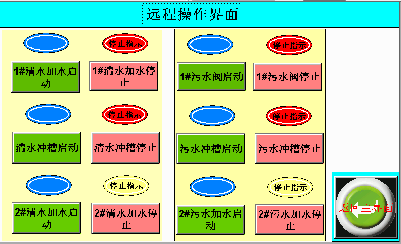 污水零排放处理系统