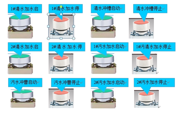 污水零排放处理系统
