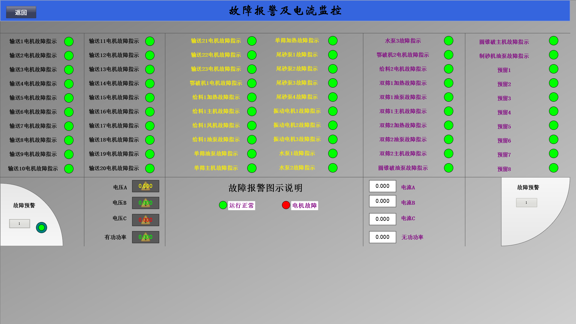 砂石厂上料系统